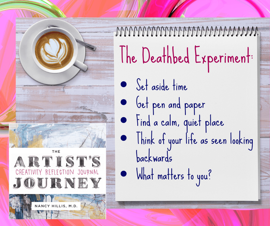 The Artists Journey Creativity Reflection Journal-Blog post-Paradoxes of Creativity-Deathbed experiment-Nancy Hillis