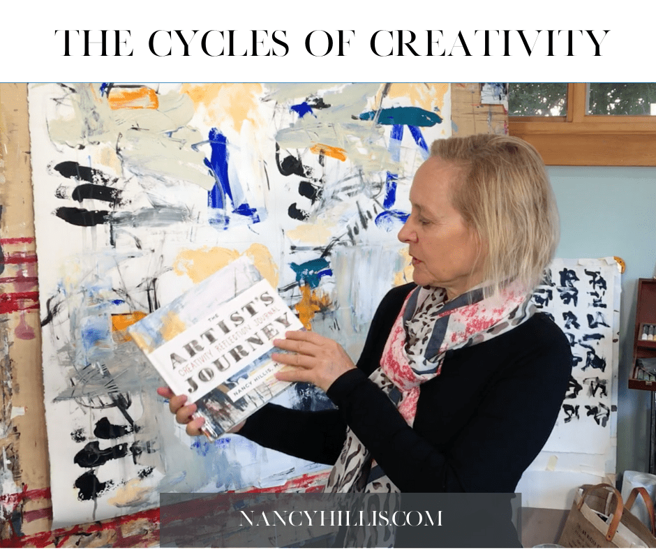 The Cycles of Creation-The Artists Journey Creativity Reflection Journal