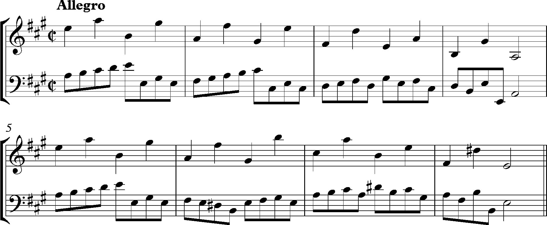 Music notation- Creativity blog- Nancy Hillis MD and Bruce Sawhill PhD
